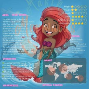 Ariel the Little Mermaid – Digital Poster