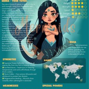 Sedna the Artic Goddess – Digital Poster